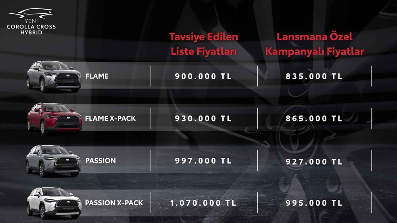 Corolla Cross Hybrid Lansmana Özel Fiyat Listesi